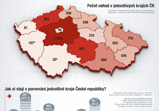 SRNA-index-ceska-republika